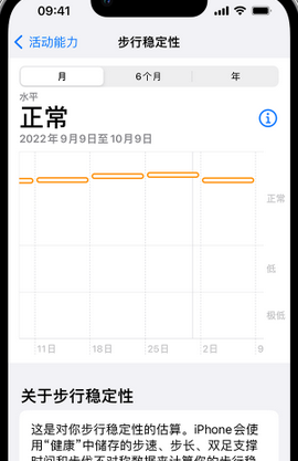 鸡东iPhone手机维修如何在iPhone开启'步行稳定性通知'