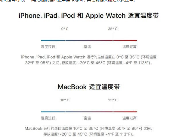 鸡东苹果13维修分享iPhone 13耗电越来越快怎么办 